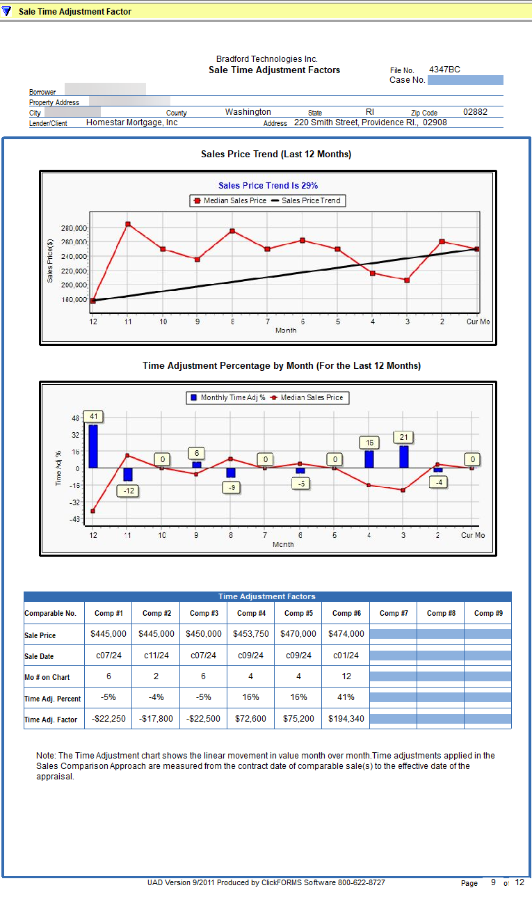 1004MC Parameters